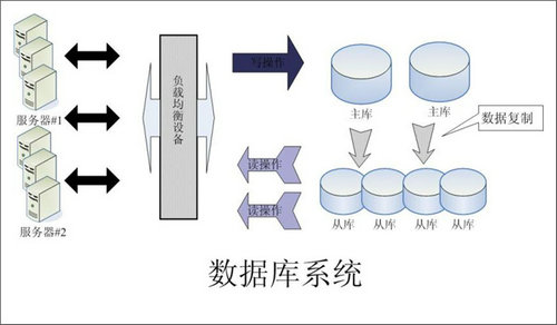 怎样的Erp系统可以提升企业的创新力与竞争力?